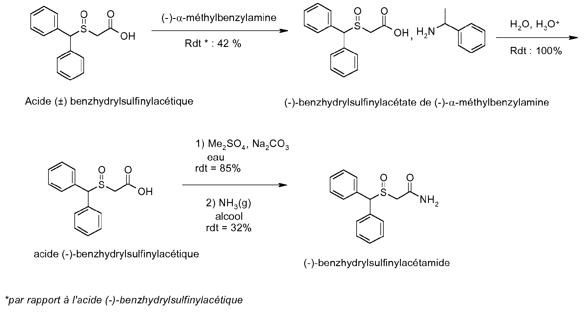 Armodafinil pilules
