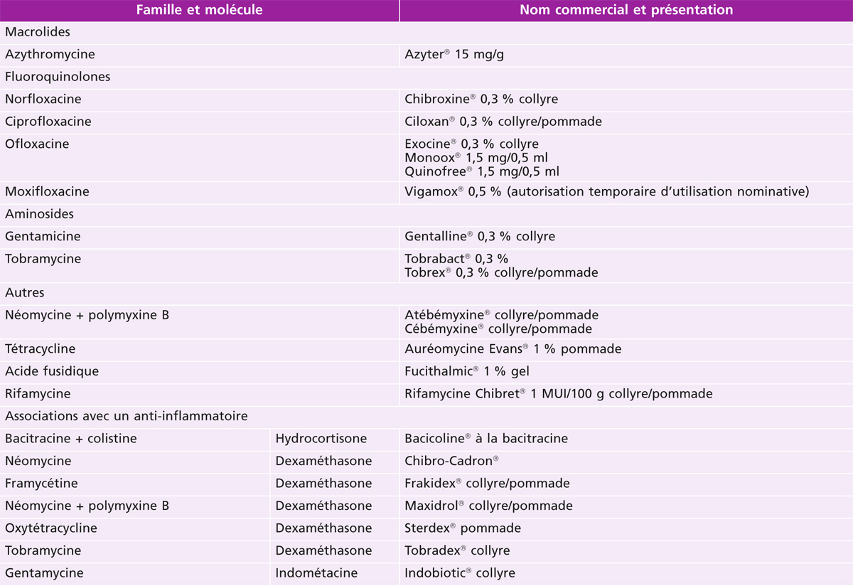 azithromycin 100 mg/5 ml