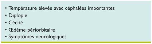 azithromycin mepha 250 mg