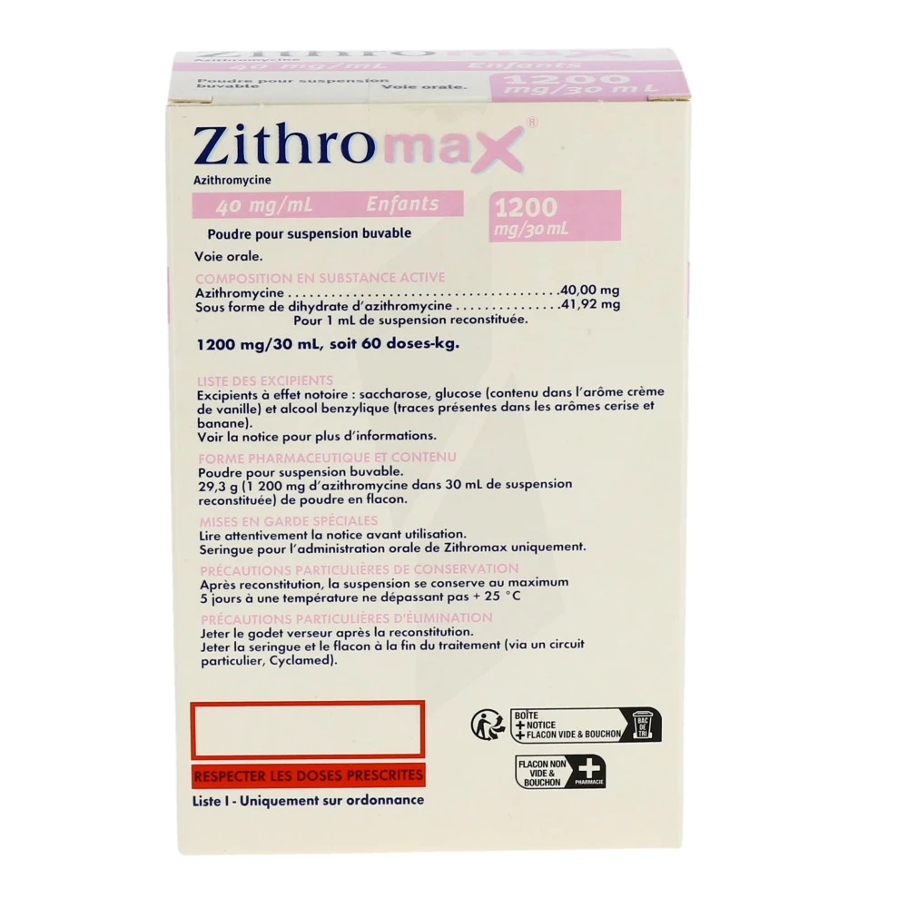 Azithromycin Où Acheter