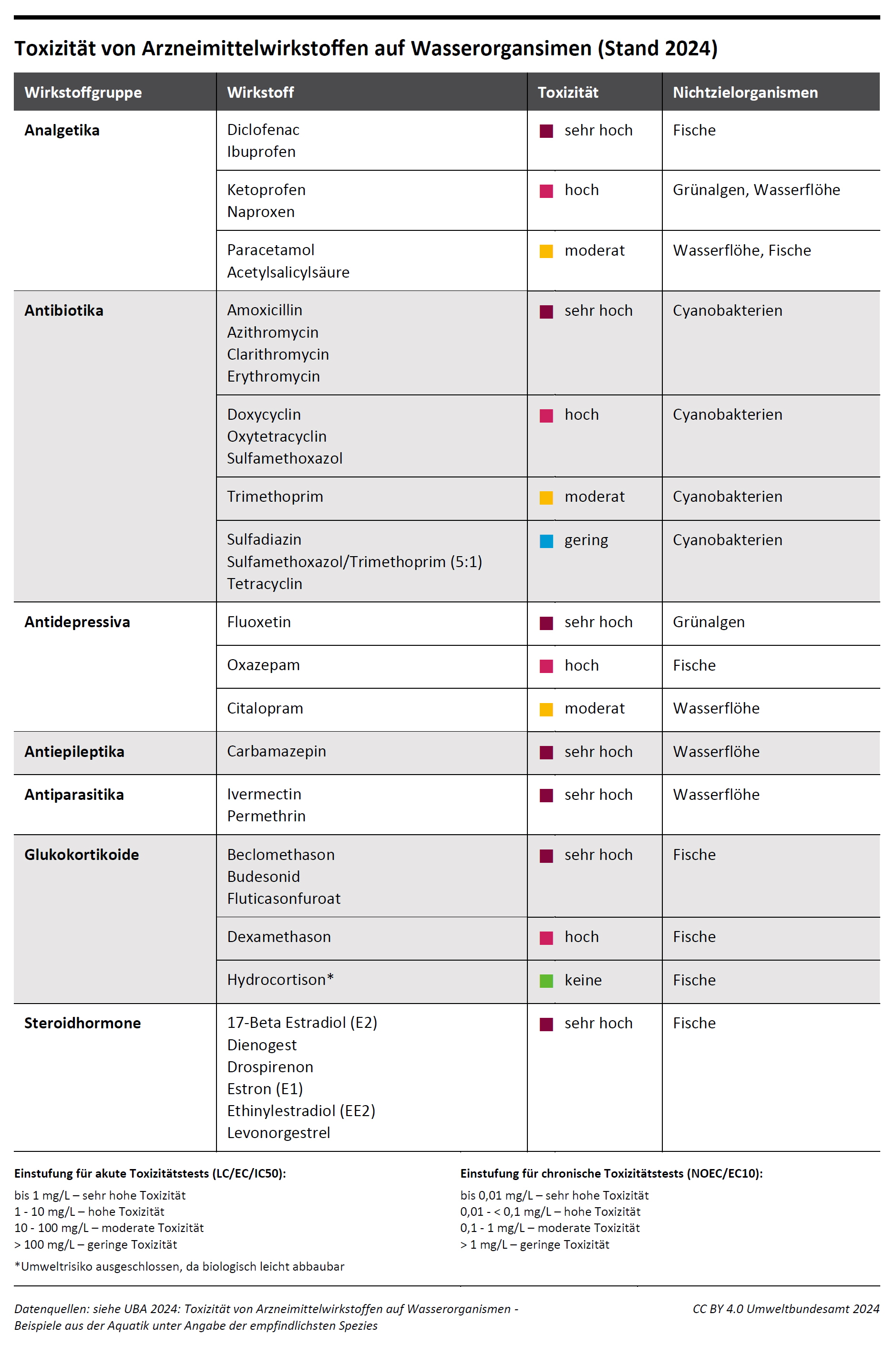 azithromycin online europe