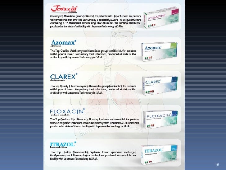 Azithromycin Online Ksa