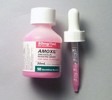 prix amoxil 1g
