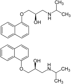 Propranolol prix france