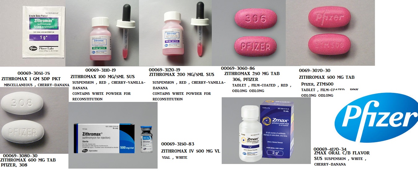 azithromycin 250mg/5ml