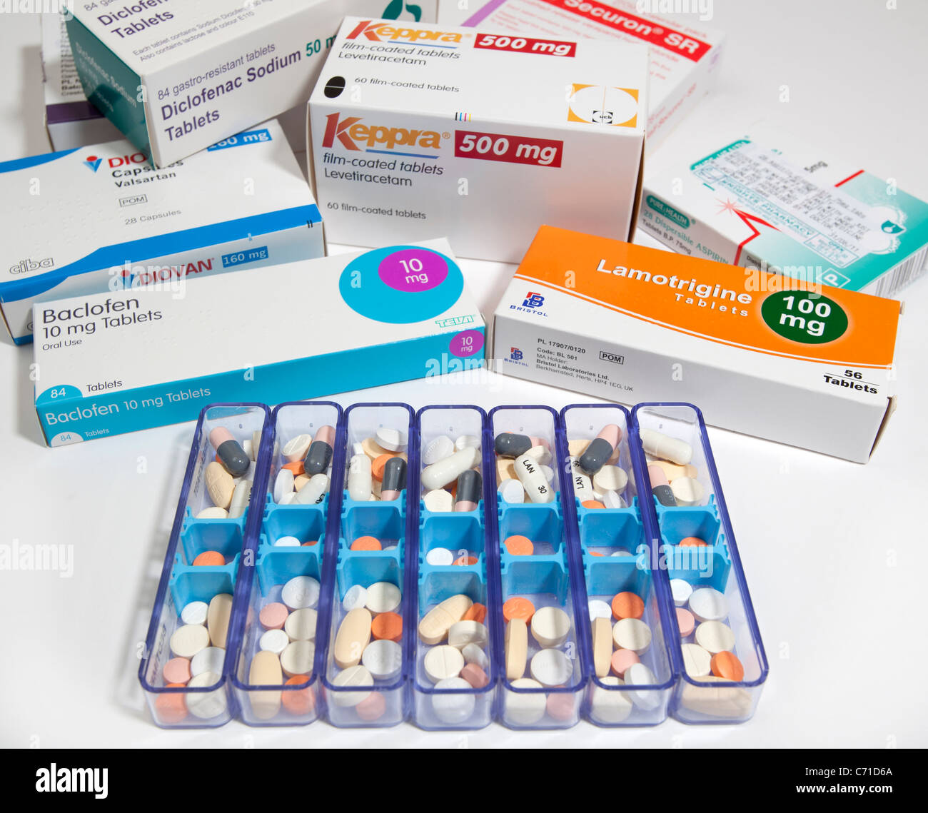 Baclofen pilules