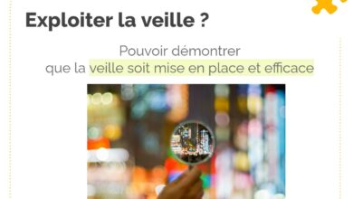 Lasilix Prix France