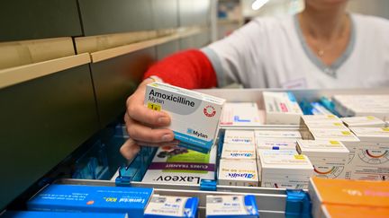 Amoxicilline achat france