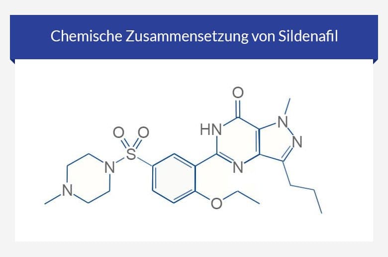 Sildenafil 25 mg avis