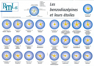 Ativan Prix Marche Noir