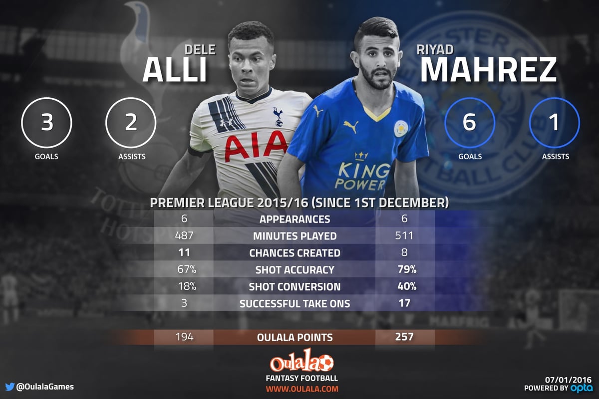 Alli france code promo