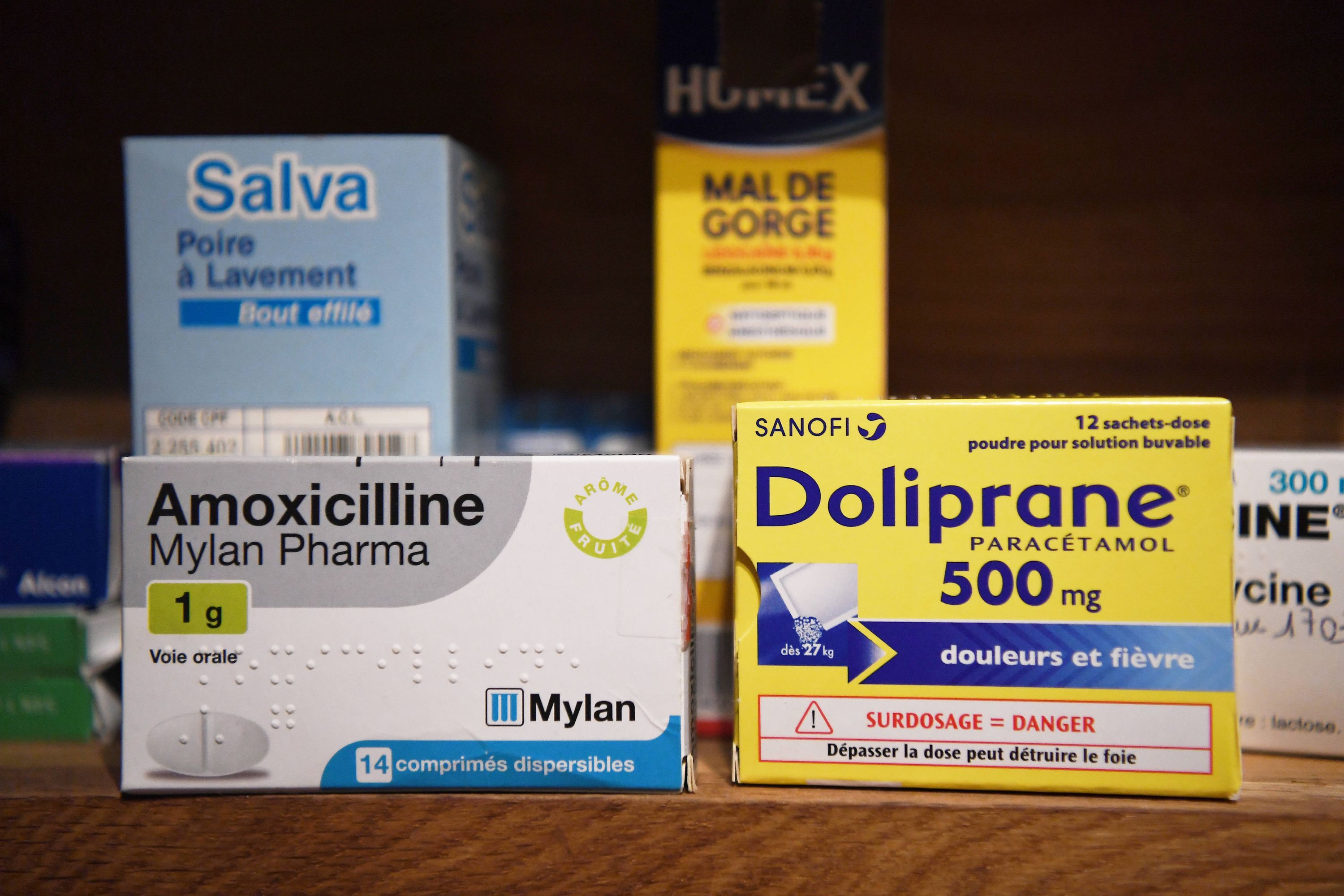 Amoxicilline 500 prix