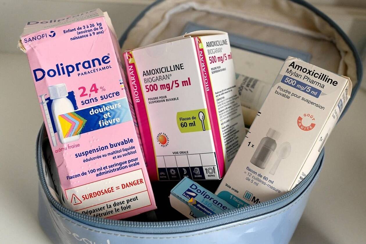 Prix Amoxicilline