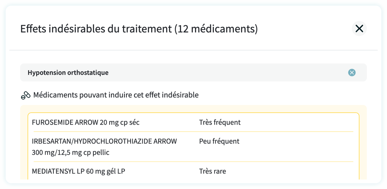 Isotrex 20mg