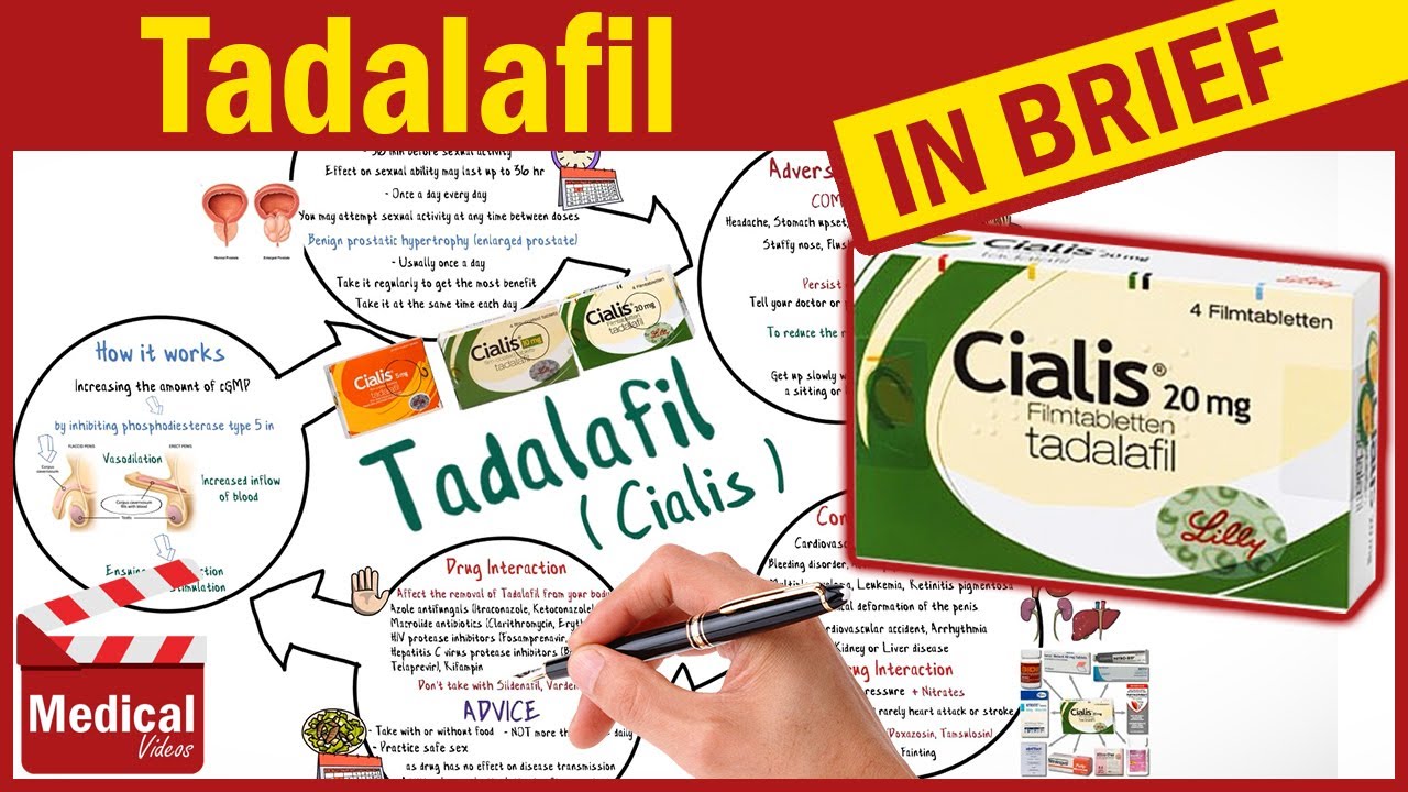 Cialis Teva Online