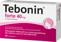 Propranolol 2care4 40 mg