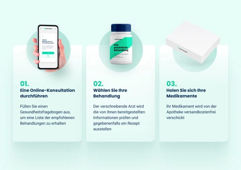 diflucan gel online