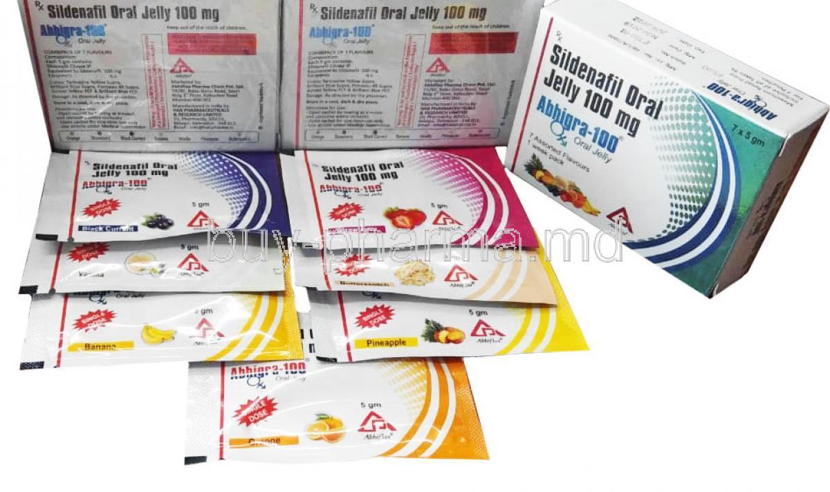 Sildenafil Gel 100 Mg/5g
