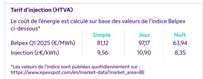 Coût Du Isotrex