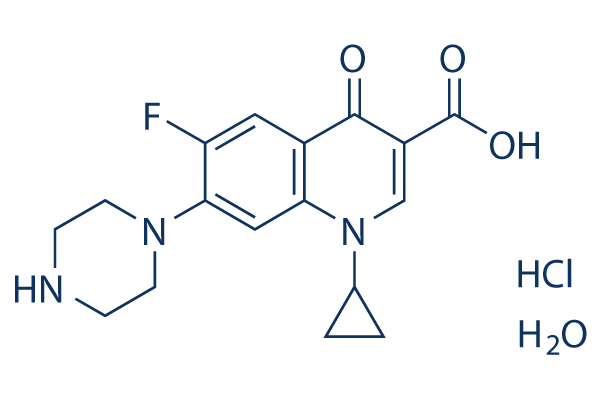 Ciprofloxacin en france