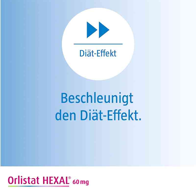 Orlistat 60mg online