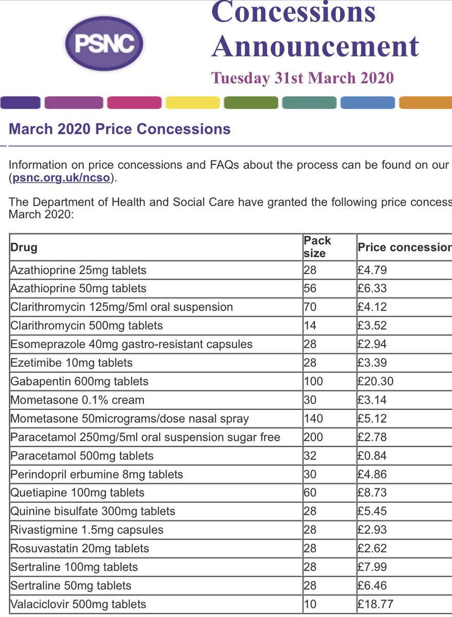 Sertraline 50mg nhs