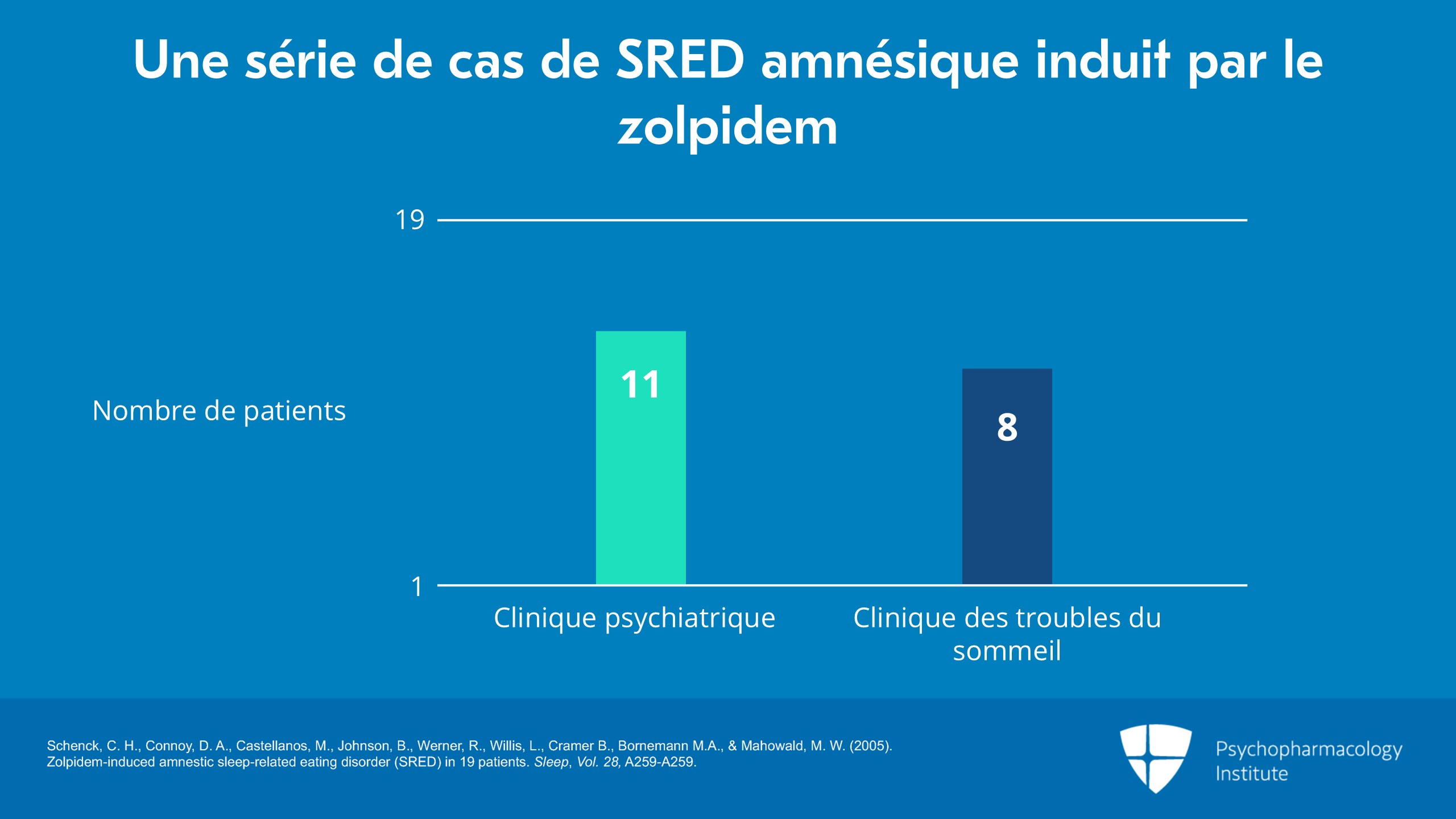 Zolpidem En France