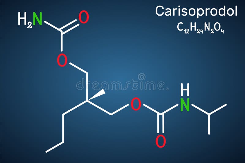 Carisoprodol sans ordonnance