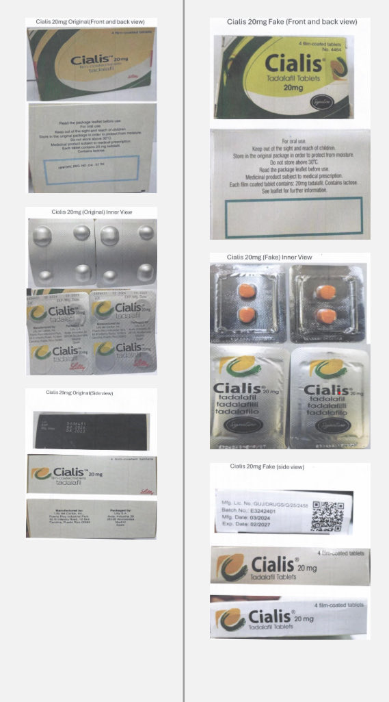 Cialis 20mg lazada
