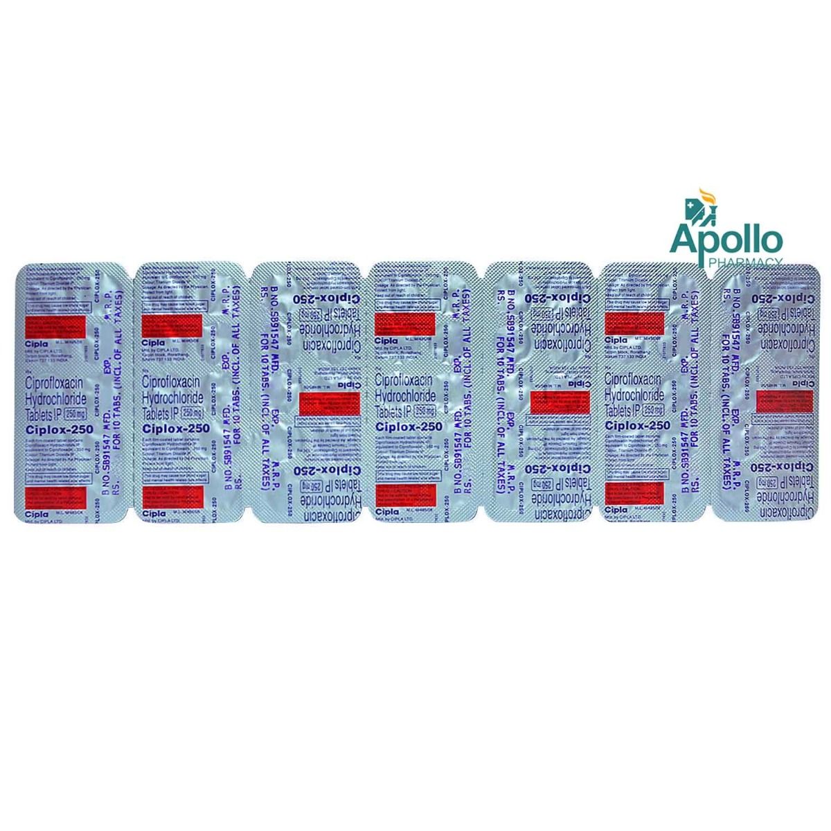 Ciplox 250mg