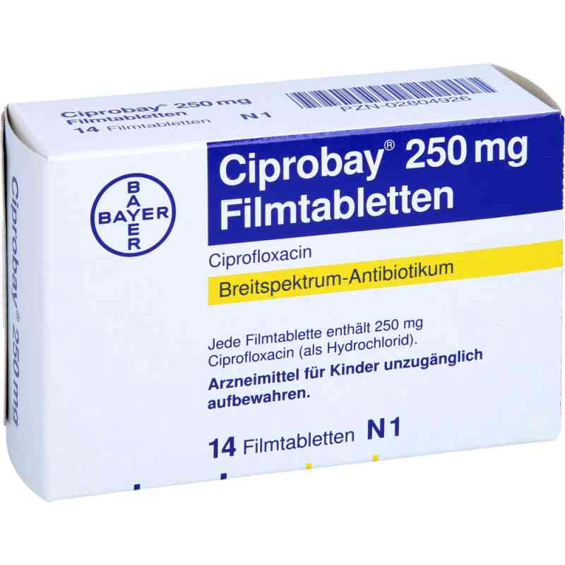 Ciplox 250mg Online
