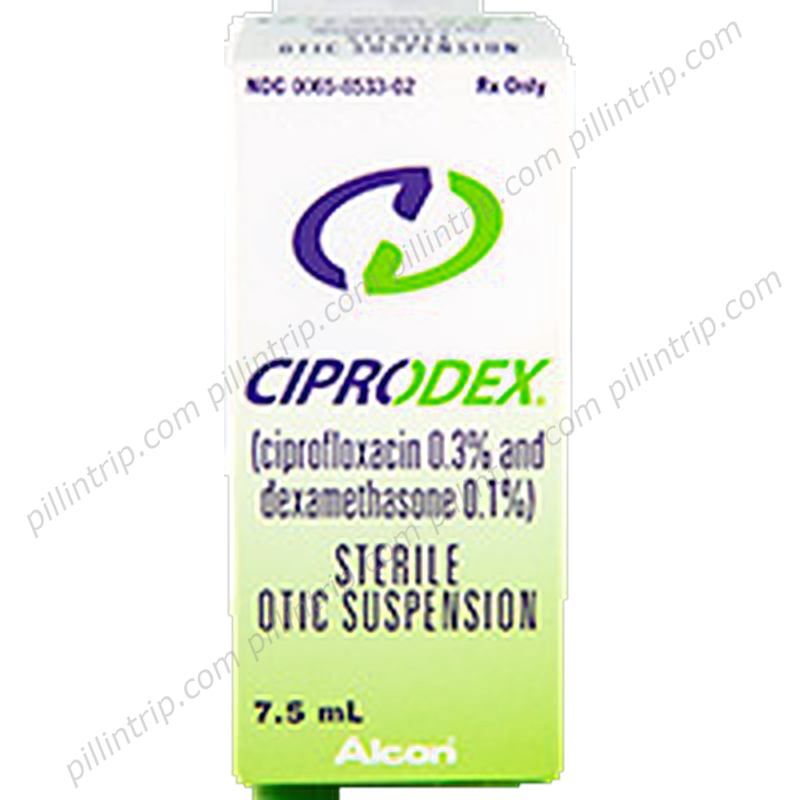 Ciplox Sans Ordonnance