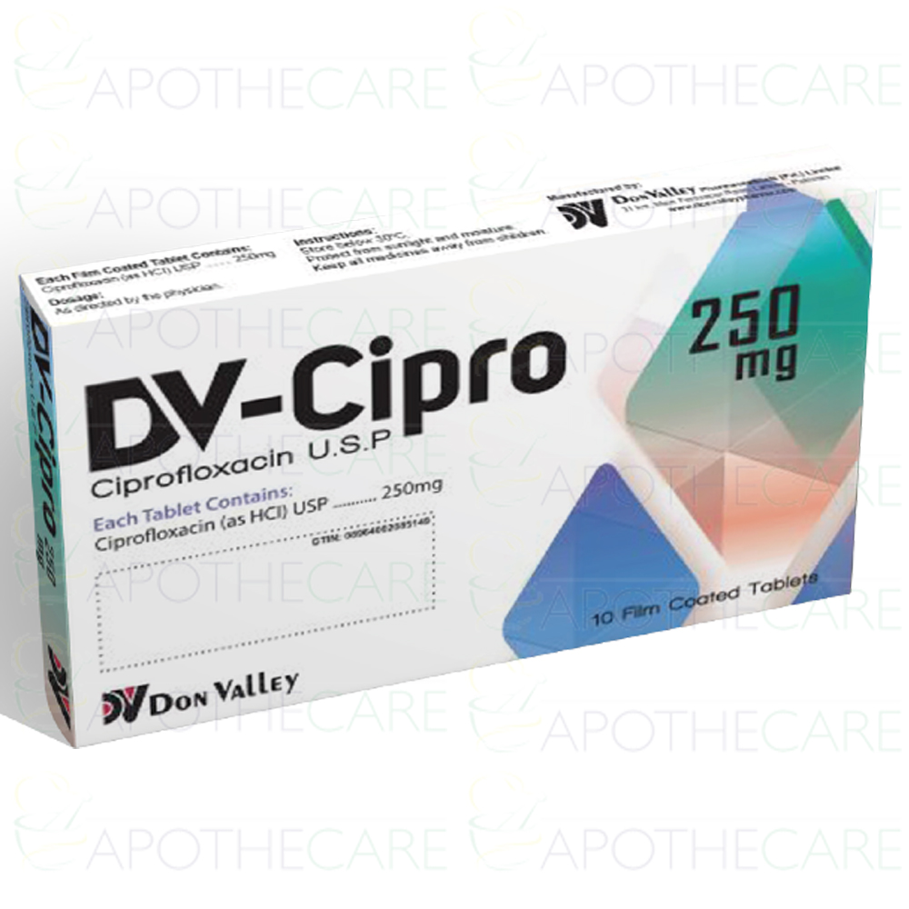 Cipro 250mg