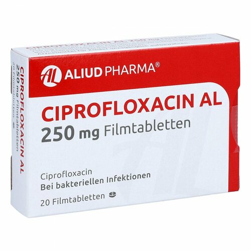 cipro 250mg