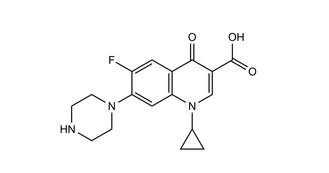 cipro 500 mg iv