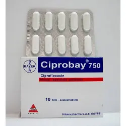 Cipro 750mg online