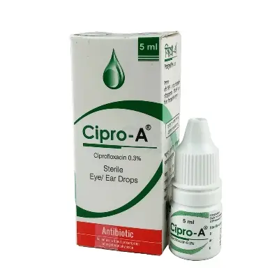 Cipro Achat