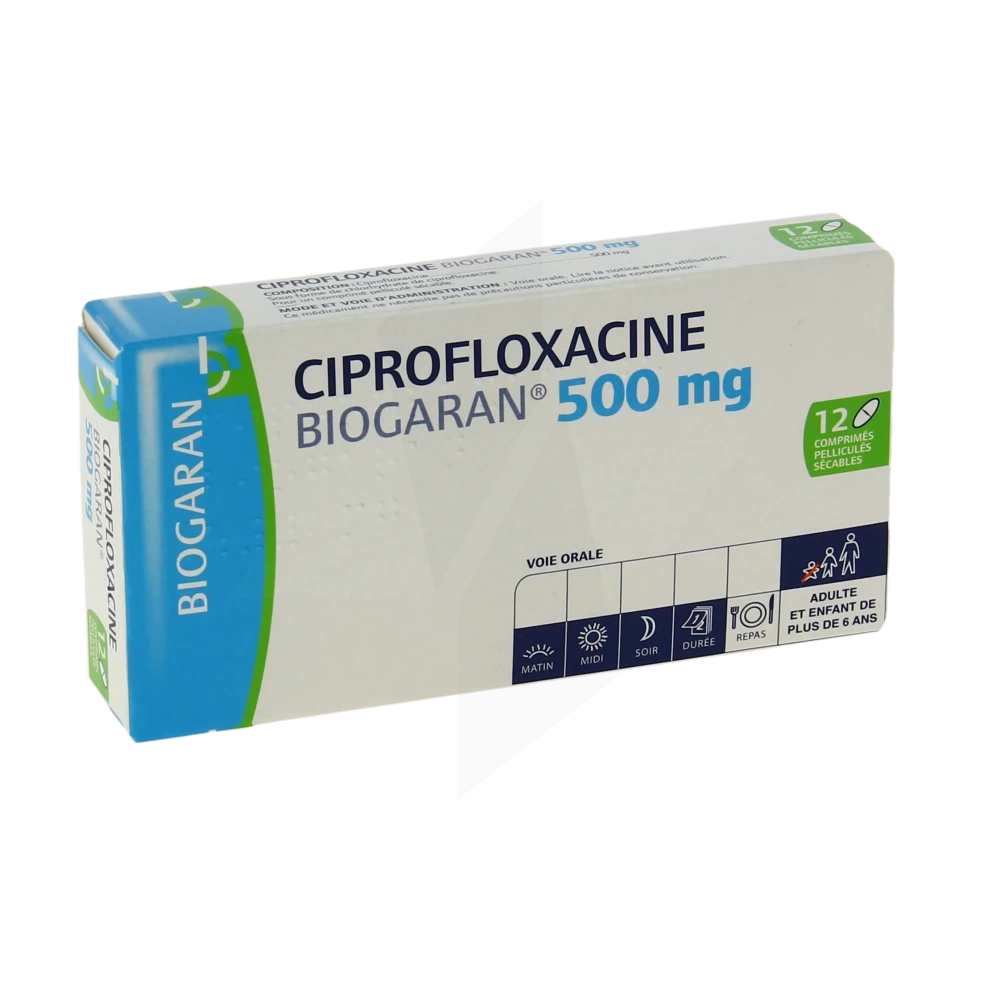 Cipro France Acheter