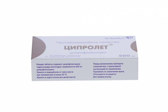 Cipro le prix