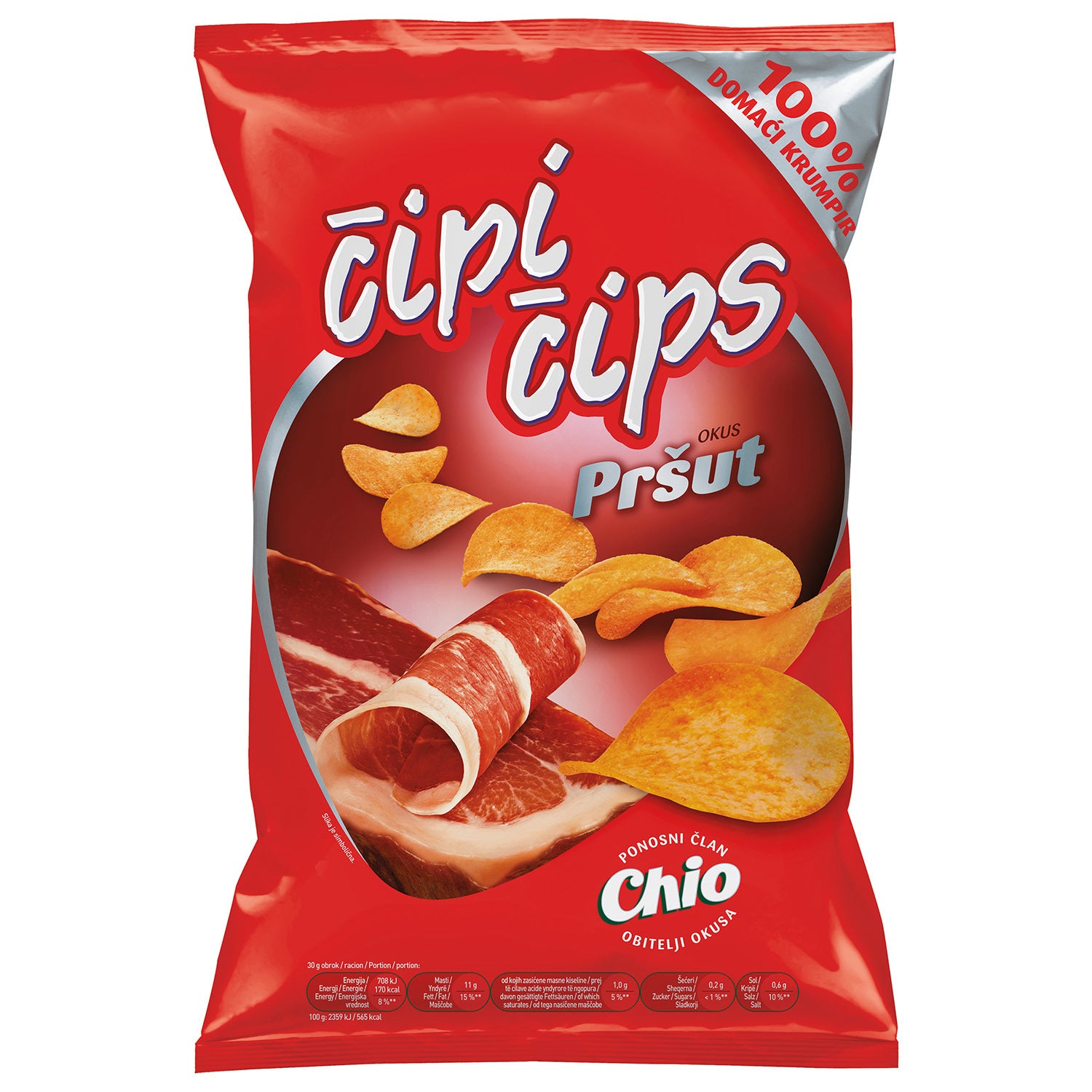 Cipro Pas Cher