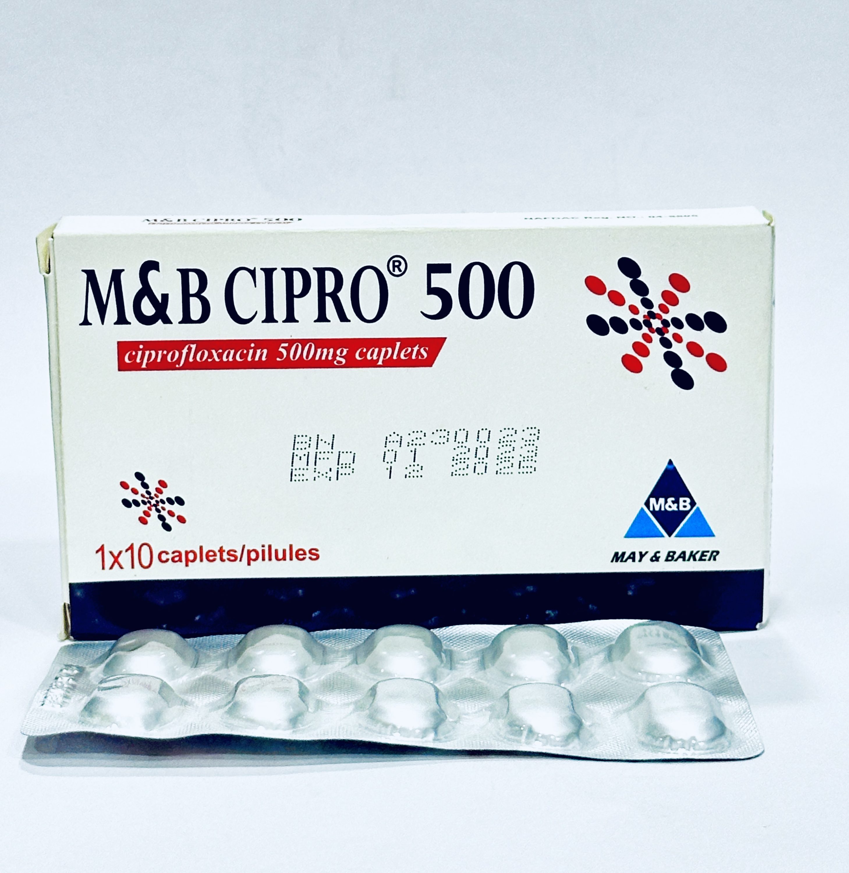 Cipro pilule