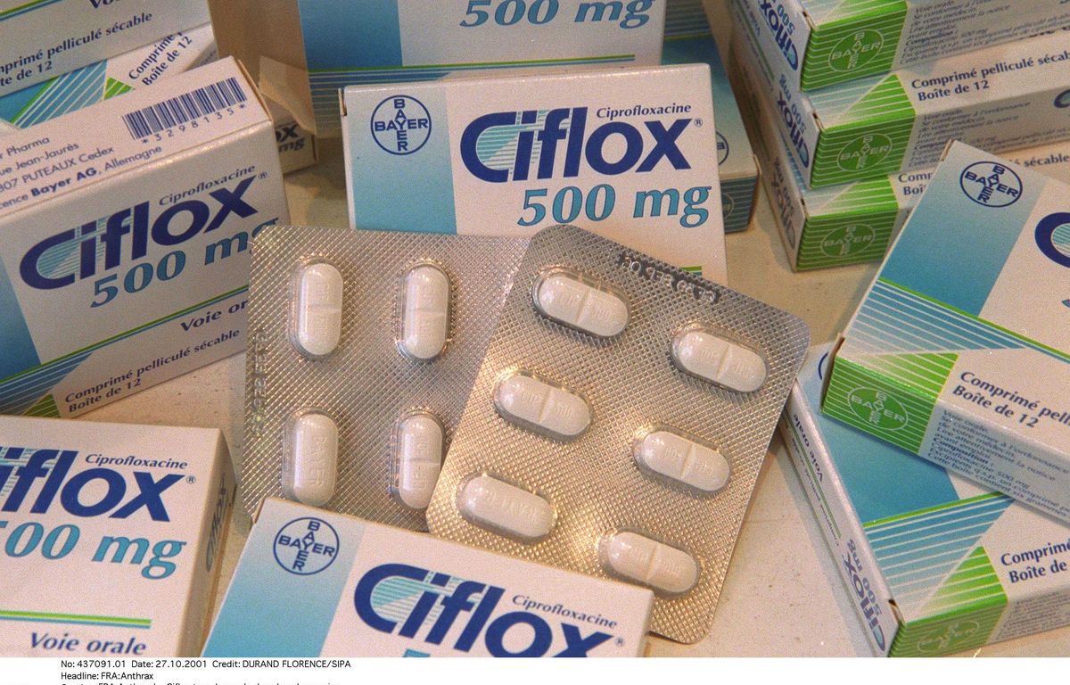Cipro prix france