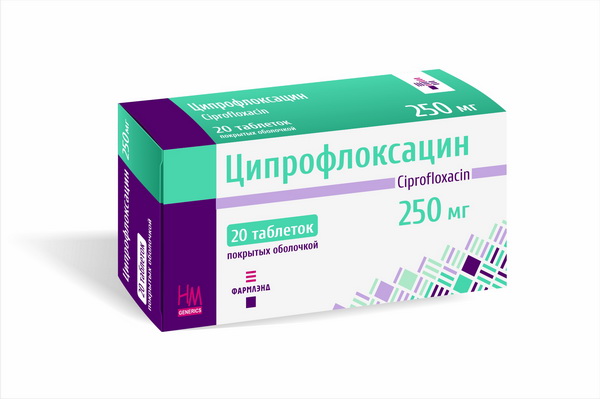Ciprofloxacin 250 mg