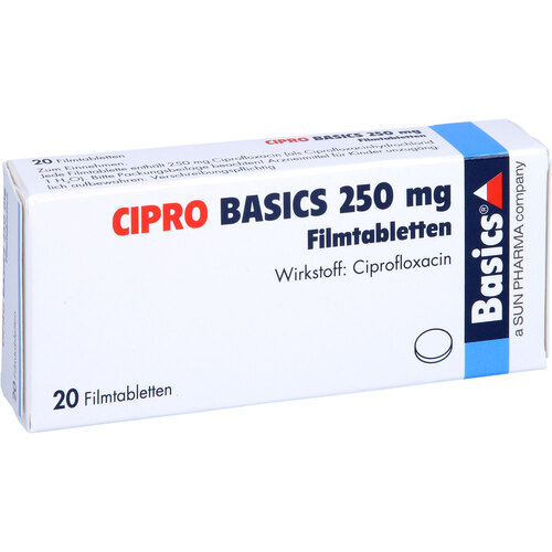 Ciprofloxacin 250 mg iv