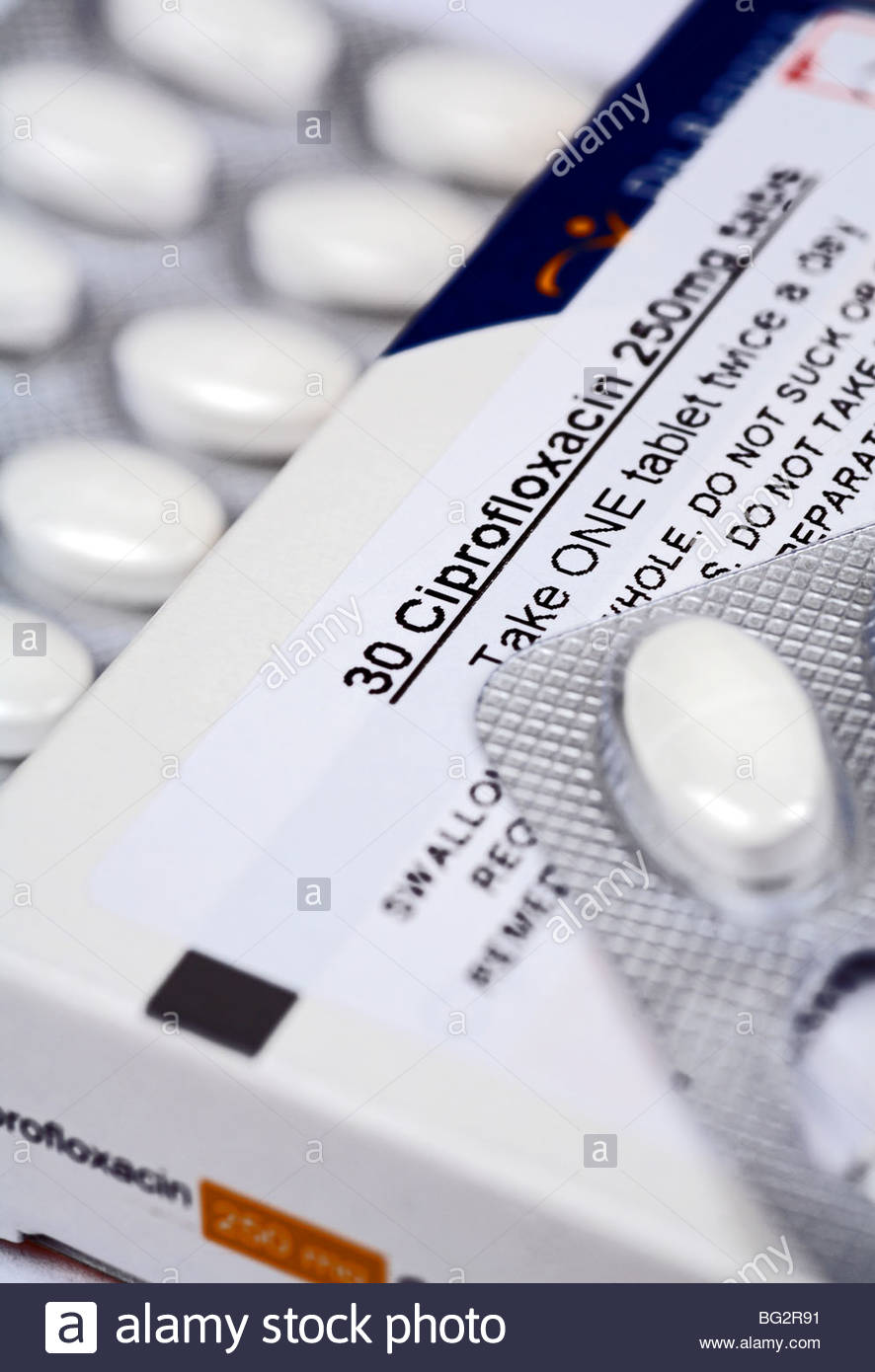 Ciprofloxacin 250 mg/5 ml
