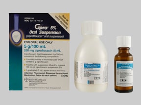 Ciprofloxacin 250mg online