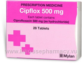Ciprofloxacin 500 mg english