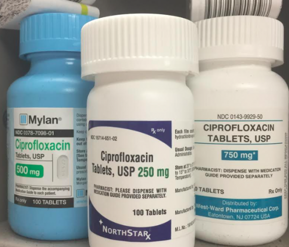 Ciprofloxacin 500 Mg Ndc