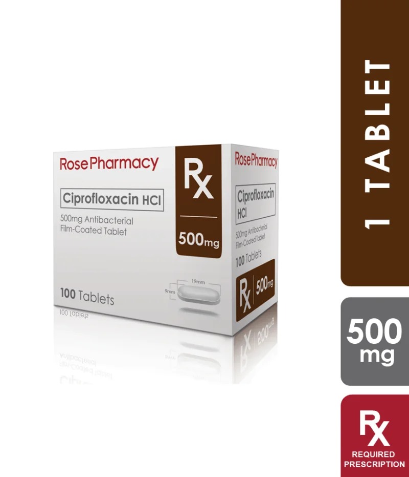 Ciprofloxacin 500 mg ndc