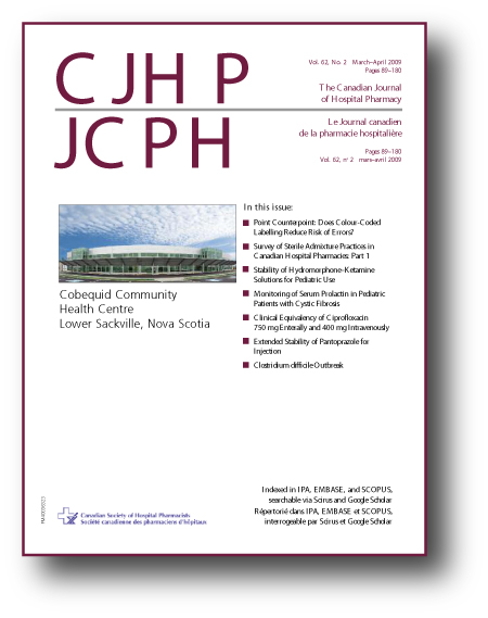 Ciprofloxacin 750mg iv